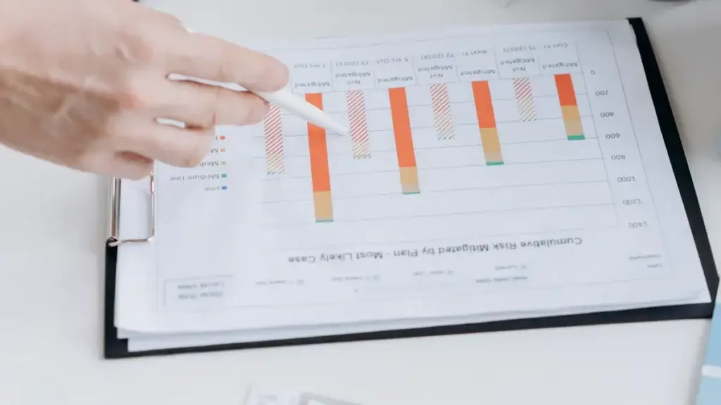 Cas pratiques pour calculer le ROE